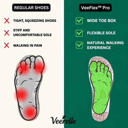 VeeFlex™ Pro - Lightweight & Non-Slip Barefoot Shoes (Unisex)